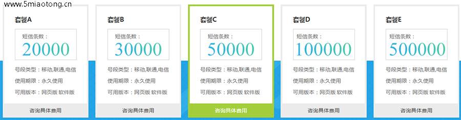 短信群发价格