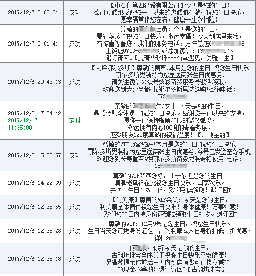 案例生日 案例生日